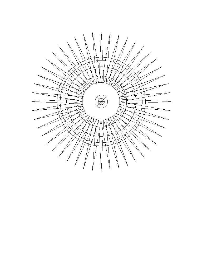 deprecated dashed-line guide for 
drawing gathering circles 